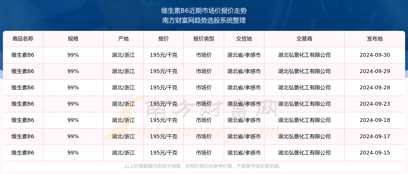 澳门六开奖号码2024年开奖记录,澳门六开奖号码的奥秘与2024年开奖记录探索