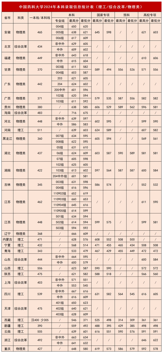 2024香港历史开奖结果查询表最新,揭秘香港历史开奖结果查询表最新动态（XXXX年版）