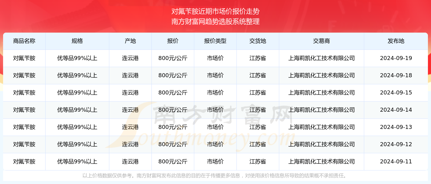 澳门开奖结果2024开奖记录今晚,澳门开奖结果2024年开奖记录今晚