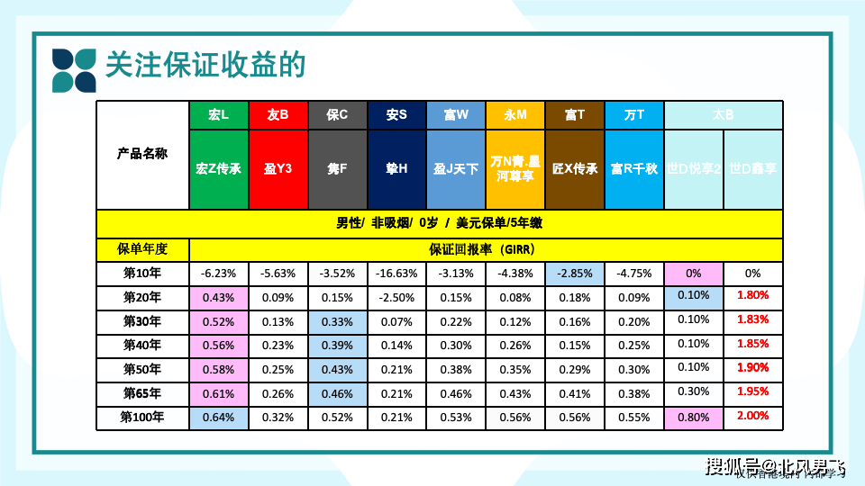 2025年1月13日 第47页