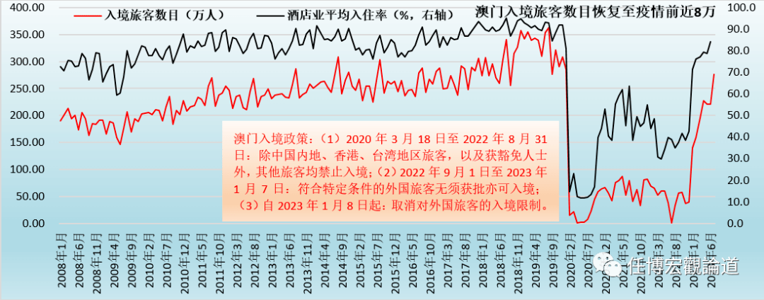 澳门王中王100的资料2023,澳门王中王100资料解析，探索2023年的最新数据与趋势