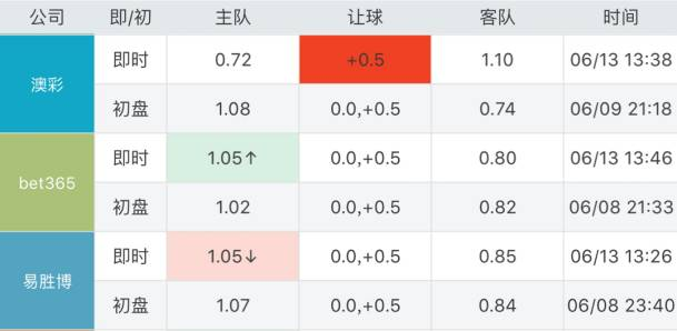 六开彩澳门开奖结果查询,澳门六开彩开奖结果查询，探索与解析