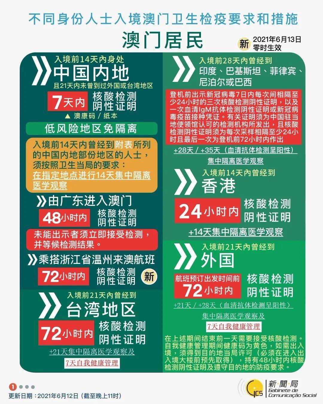 2024新澳门原料免费462,探索新澳门原料免费时代，2024展望与462现象解析