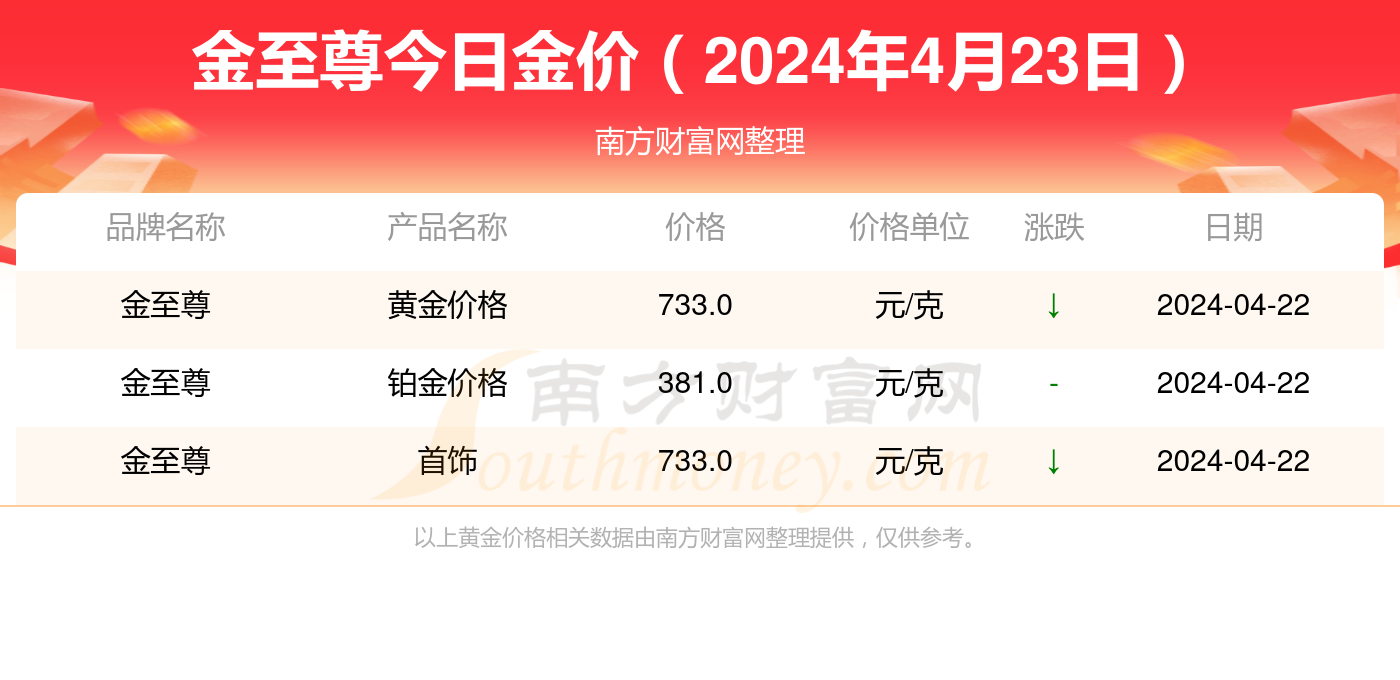 2024新澳门历史开奖记录查询结果,揭秘澳门新历史开奖记录查询结果——探索背后的数据与故事（2024年回顾）