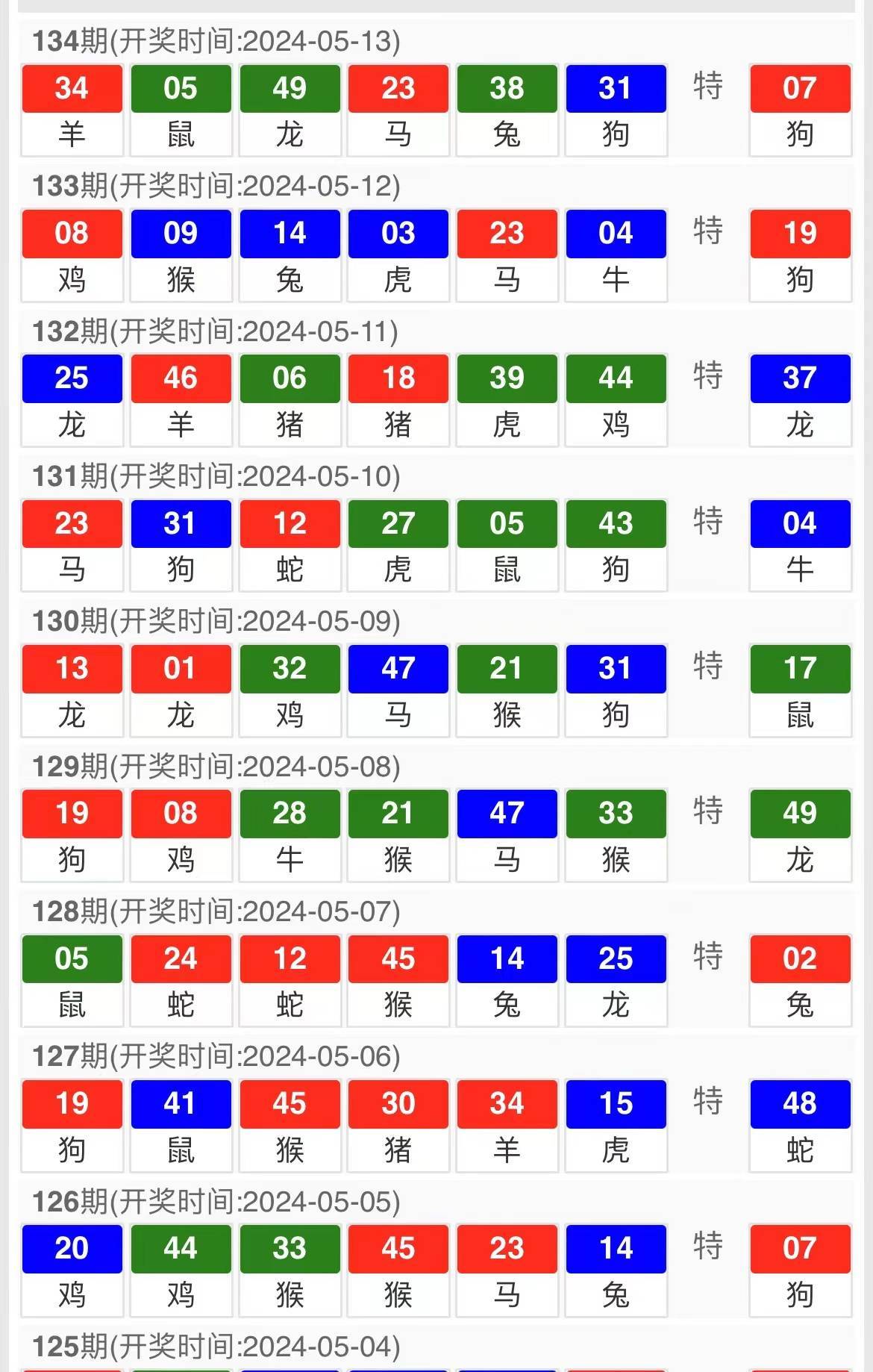 澳门今晚特马开什么号,澳门今晚特马开什么号，探索与解析