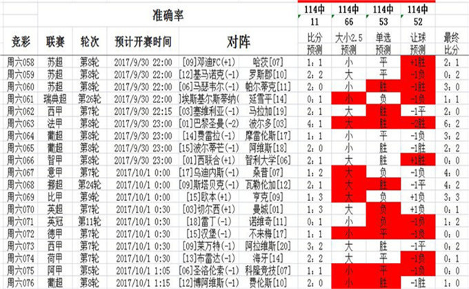 2024澳彩管家婆资料龙蚕,2024澳彩管家婆资料龙蚕，深度解析与前瞻性探讨