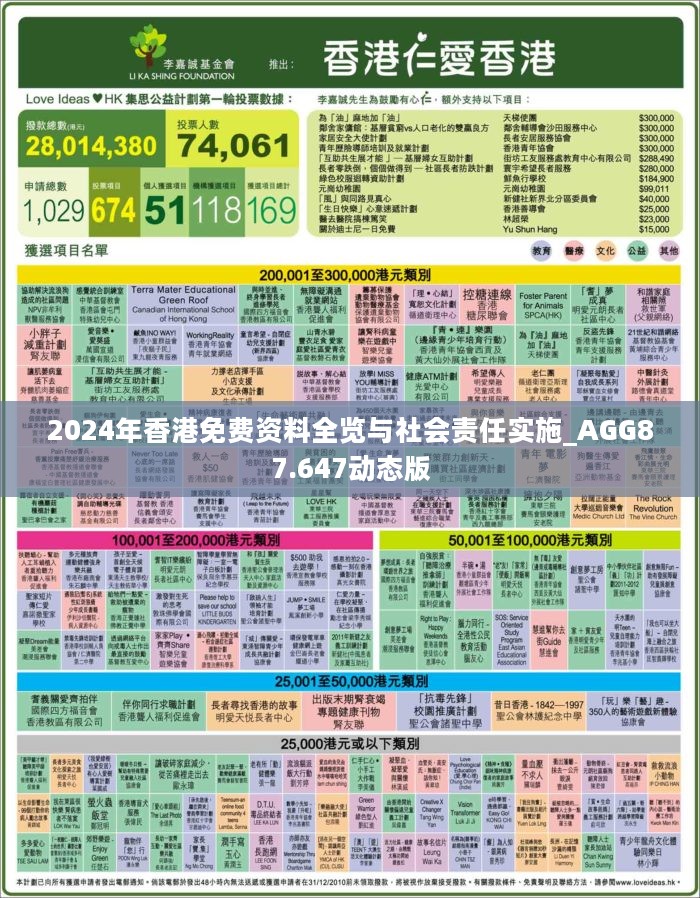 2024香港全年免费资料公开,揭秘香港2024年全年免费资料公开