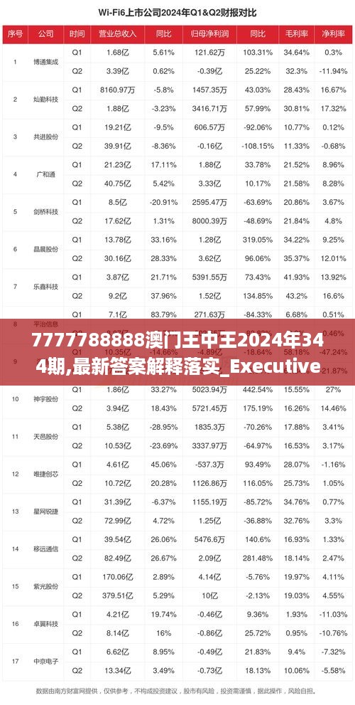 7777788888澳门王中王2024年 - 百度,探索数字奥秘，澳门王中王与百度在数字世界中的交汇点