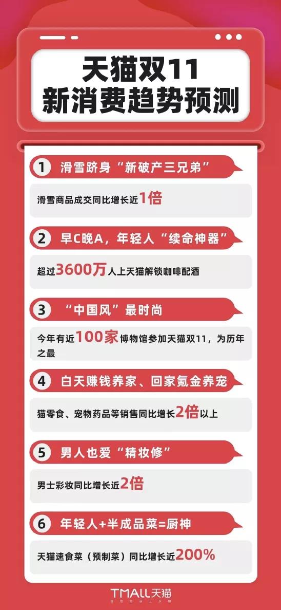 2025年澳门管家婆三肖100%,澳门未来趋势预测，探索三肖的潜力与机遇（2025年澳门管家婆三肖100%）