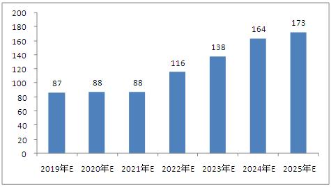 新澳门资料大全正版资料2025年免费下载,家野中特,新澳门资料大全正版资料的重要性与获取途径，免费下载及未来展望（2025年）与家野中特的探讨