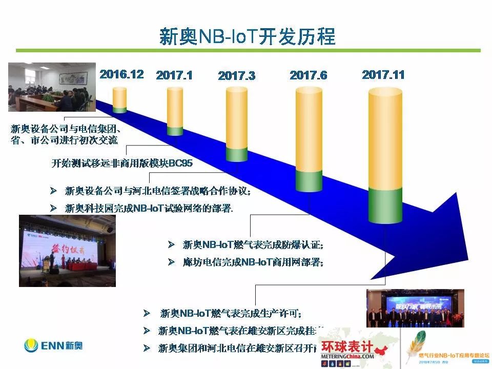 2025新奥正版资料免费提供,探索未来之路，2025新奥正版资料的免费提供之路