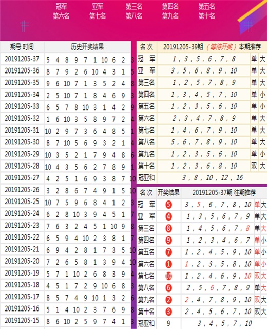 2025年1月19日 第7页