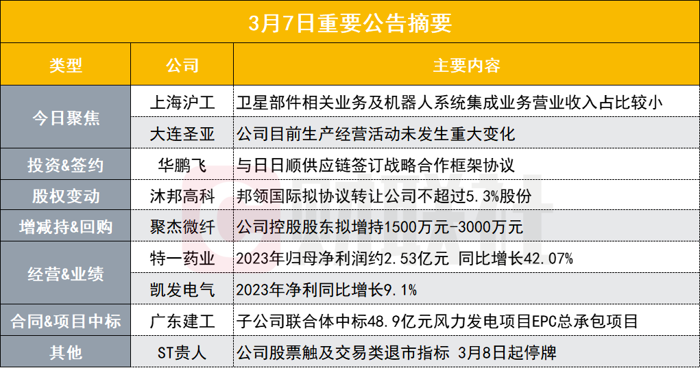 2025年1月 第40页