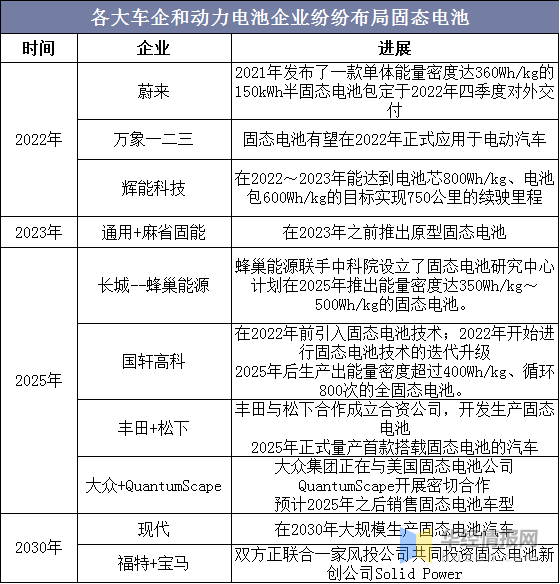 2025新奥全年资料免费公开,揭秘未来，新奥集团迈向2025全年资料免费公开的新纪元