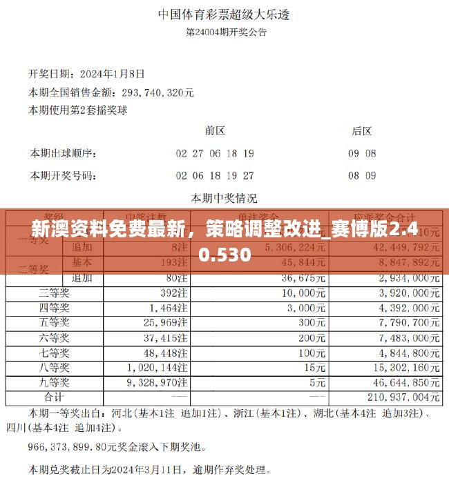 新澳最新最快资料22码,新澳最新最快资料22码，探索与解析