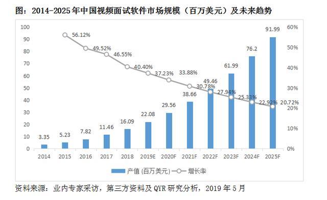 2025香港免费资料大全资料,香港未来展望，2025免费资料大全资料深度解析