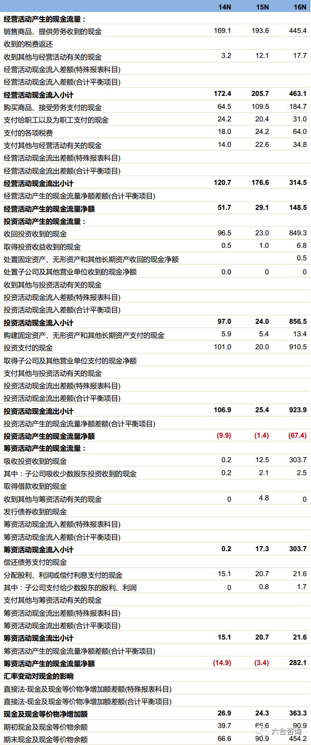 澳门6合资料库大全,澳门六合资料库大全，探索与解析