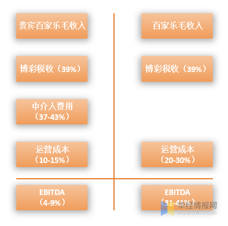 澳门王中王100的资料论坛,澳门王中王100的资料论坛，深度解析与探讨