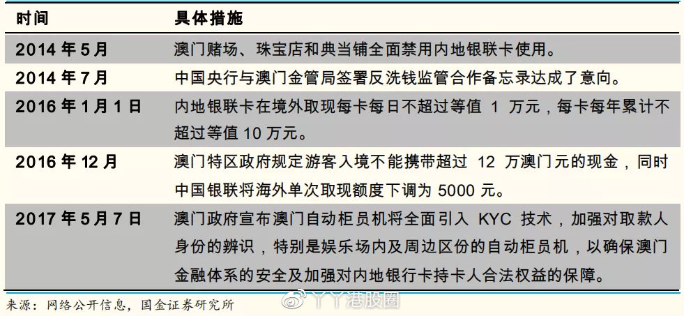 2025年澳门大全免费金锁匙,澳门未来展望，2025年大全免费金锁匙的启示