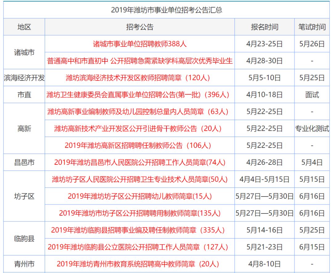 2025新奥精准正版资料,2025新奥精准正版资料大全,探索未来，揭秘2025新奥精准正版资料与资料大全的独特价值