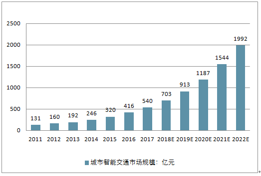 2025新澳最新开奖结果查询,新澳2025最新开奖结果查询，探索彩票开奖的奥秘与乐趣