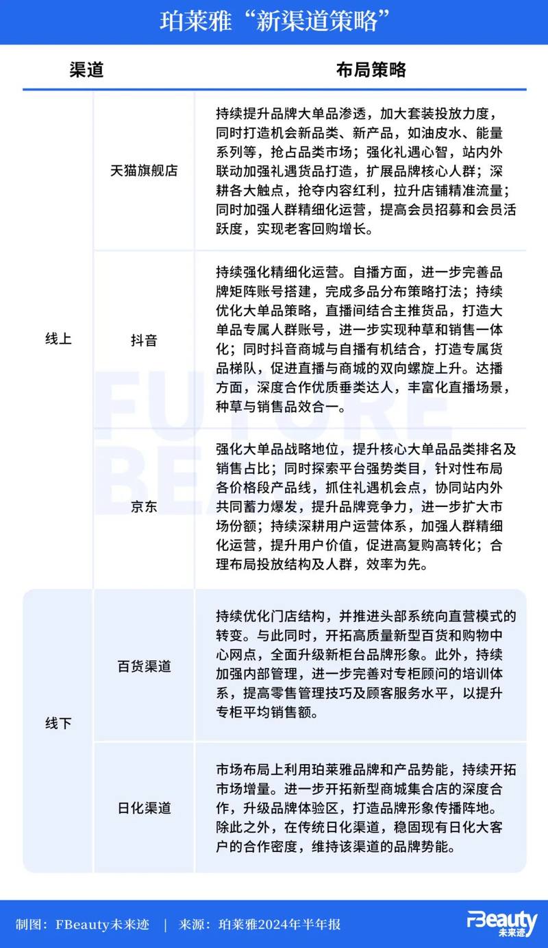 新澳历史开奖结果记录大全最新,新澳历史开奖结果记录大全最新，深度解析与回顾