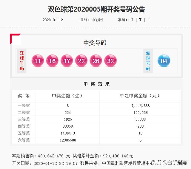 新澳门历史所有记录大全098期 12-18-36-29-07-45T：06,新澳门历史所有记录大全第098期——揭秘数字背后的故事与历程（附详细数据记录）