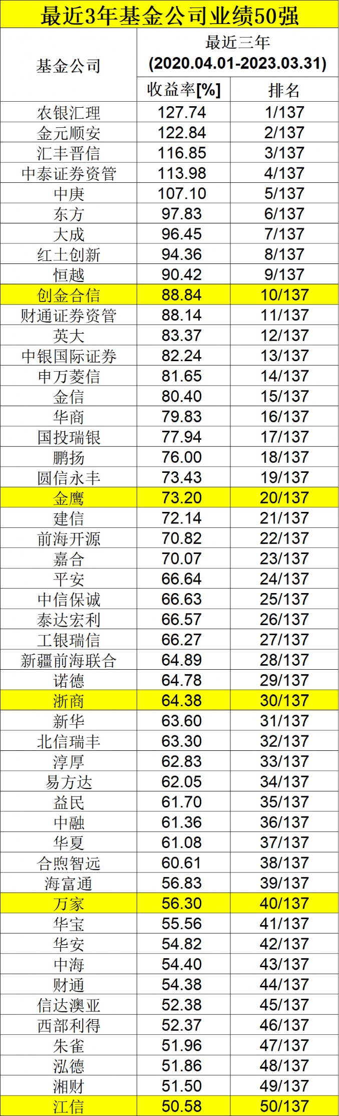 新澳门资料免费大全资料的146期 05-08-12-33-39-42G：05,新澳门资料免费大全资料的深度解析，第146期的数字奥秘与策略探讨