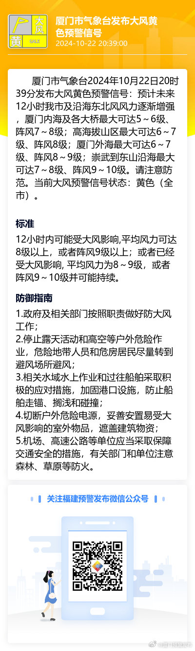 2025澳门传真免费080期 02-16-20-25-39-49Z：14,探索澳门传真新纪元，2025年澳门传真免费展望与数字解码